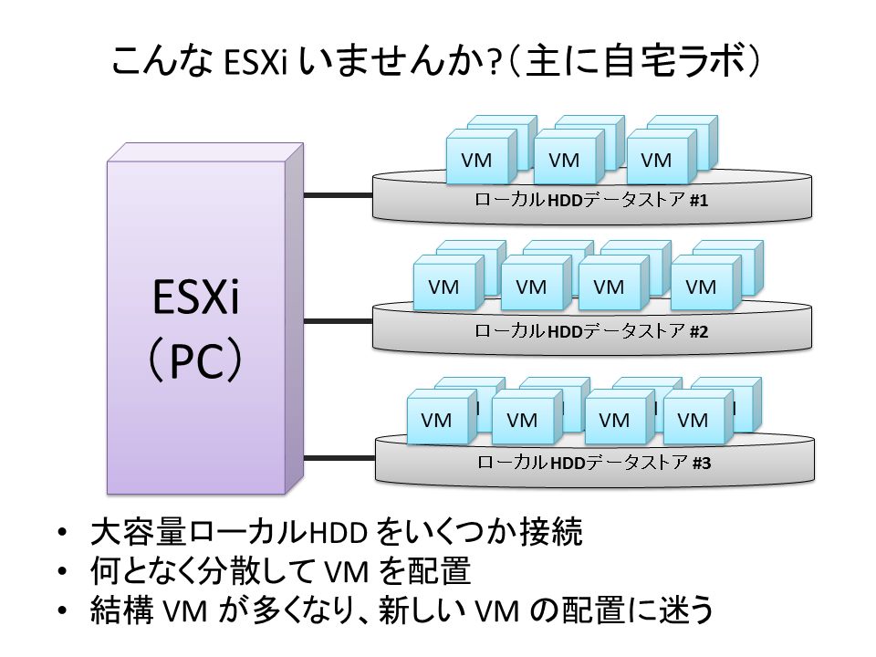 local_ds_esxi.png