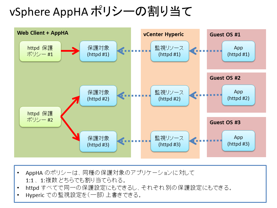 appha-hq-policy-02.png