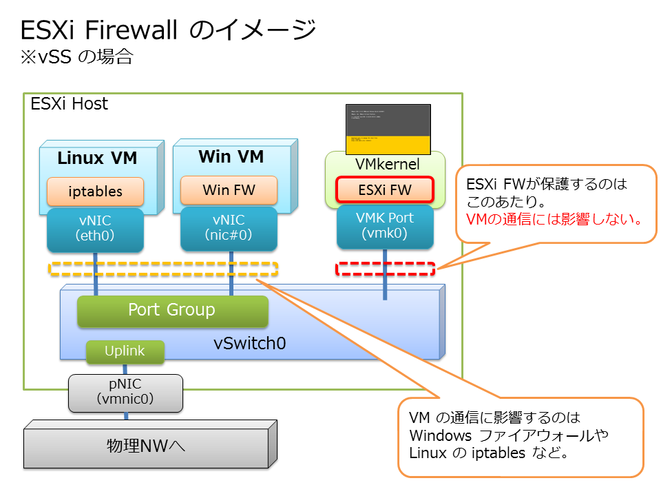 esxi-fw-img01.png