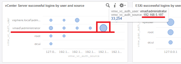 loginsight-sec-05li.png