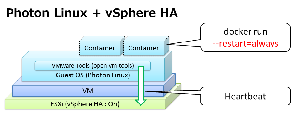 photon-vha-image-01.png