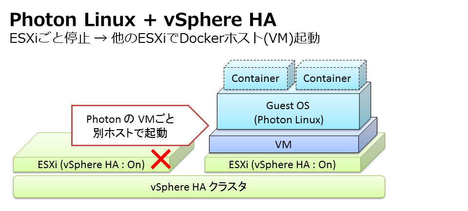photon-vha-image-04.png