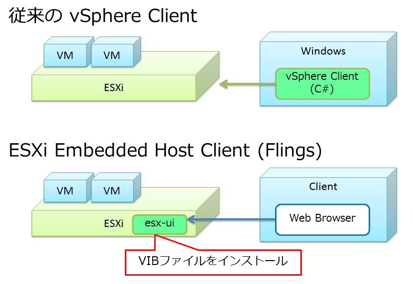 host-client.png