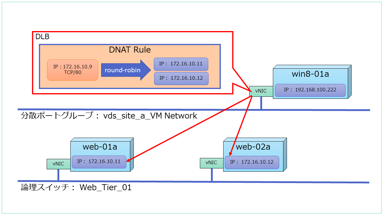 nsx-dlb-img-01.png