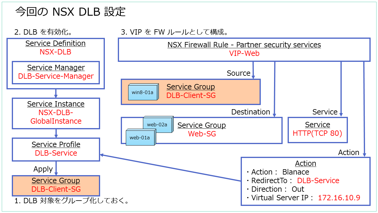 nsx-dlb-img-02.png