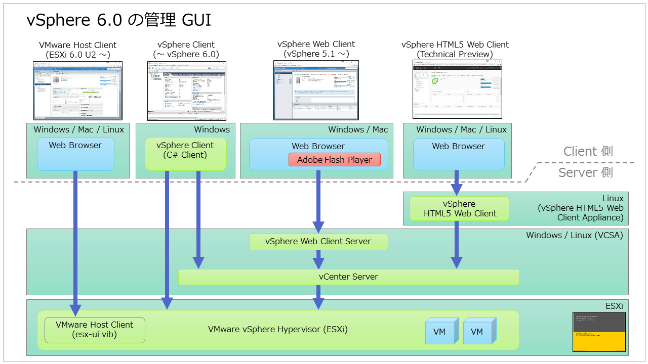 vsphere60-gui.png