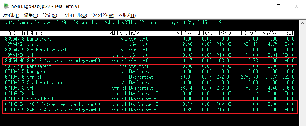 にほんごVMware: vNIC の Port ID を esxcli で確認してみる。（pk 