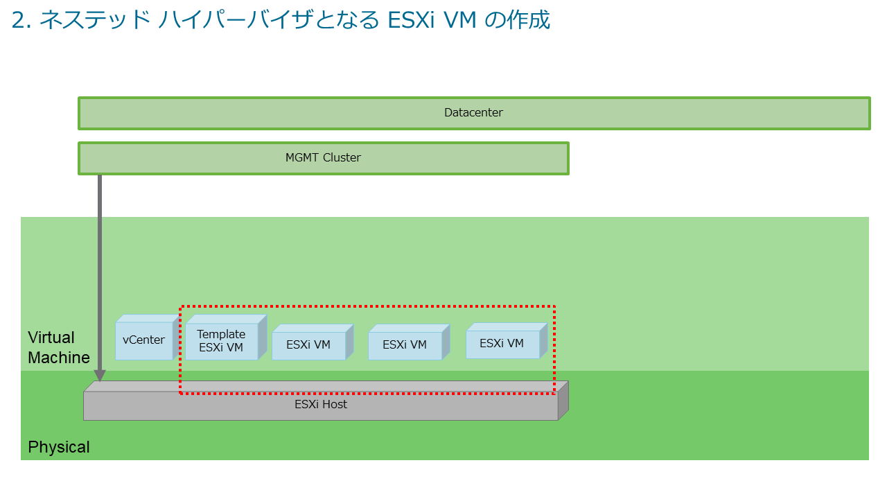 1box-vsan-12.png